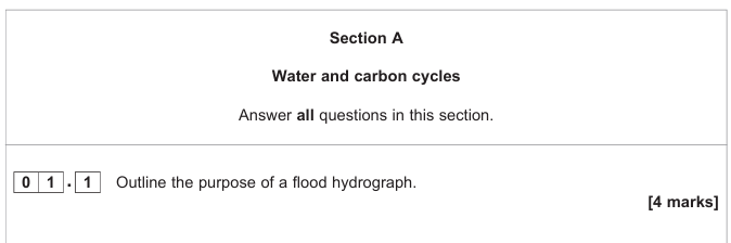 Screenshot of Geography A-Level past exam paper asking the student to "Outline the purpose of a flood hydrograph"