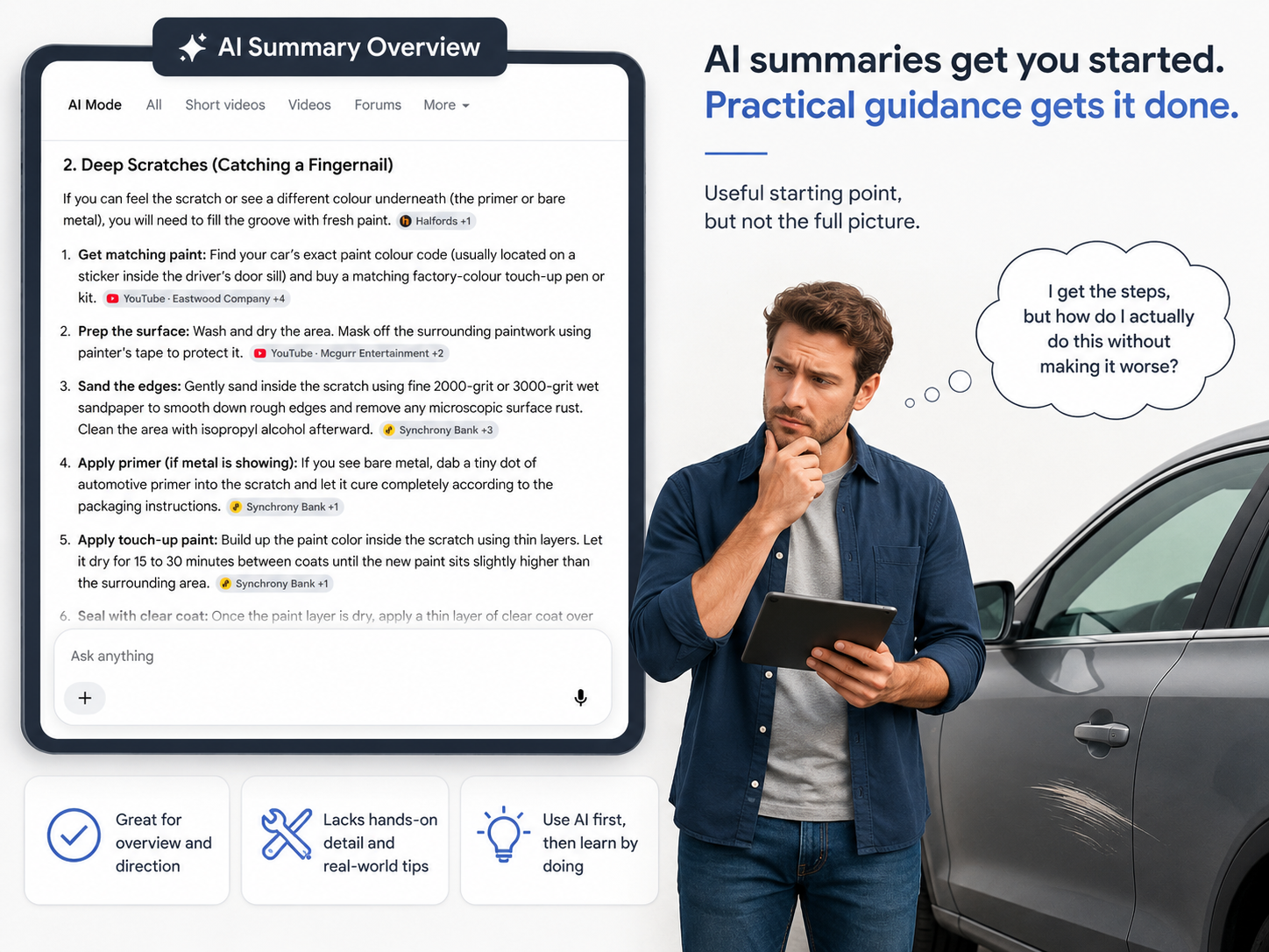 Illustration showing an AI summary overview about repairing a car scratch on one side and a person beside a scratched car looking unsure on the other.
